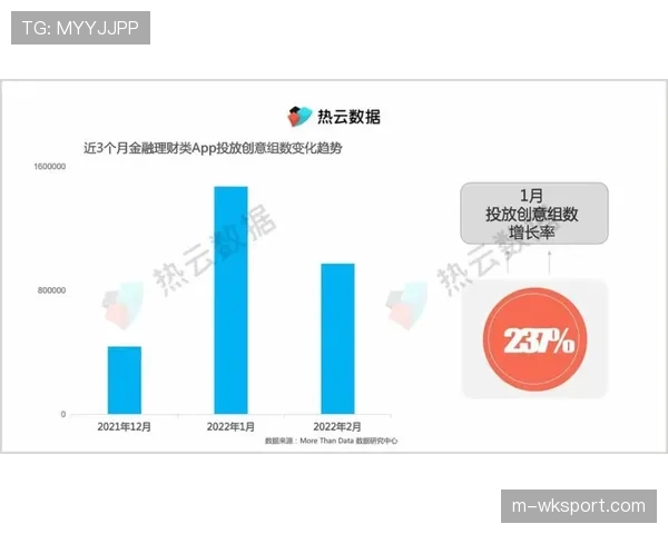 深度报道:财务公平法案压力下,摩纳哥的年轻化运营策略 深度报道:财务公平法案压力下,摩纳哥的年轻化运营策略